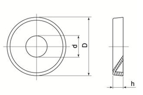 ロゼットワッシャーの規格表