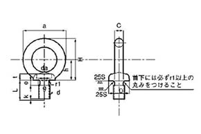 六角ボルトの規格表