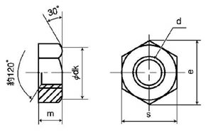 小形六角ナット1種の規格