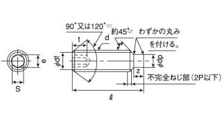 六角穴付き止めねじ（ホーローセット）棒先の規格