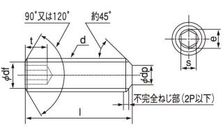 六角穴付き止めねじ（ホーローセット）平先の規格