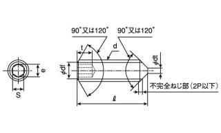 六角穴付き止めねじ（ホーローセット）とがり先の規格