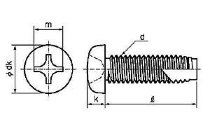 タッピンねじの規格