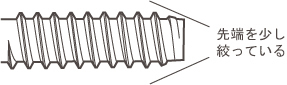 2種タッピンねじ（B-0タッピンねじ）