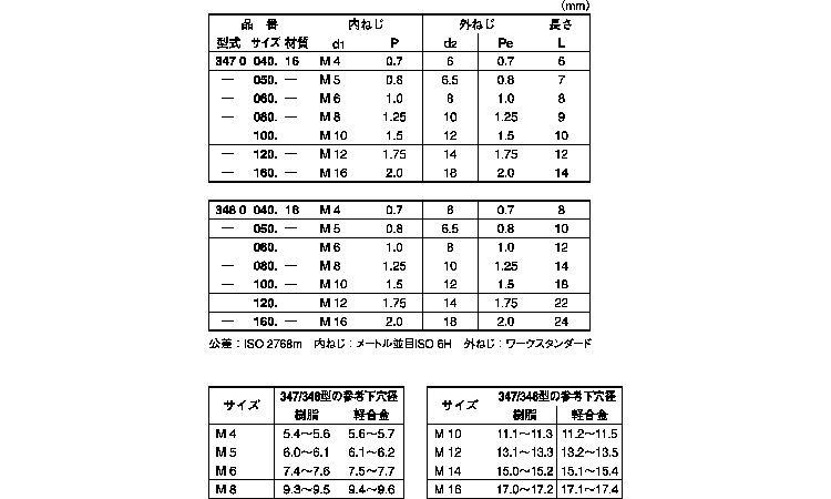 エンザート(ミツ穴 347ー小外径三つ穴短寸