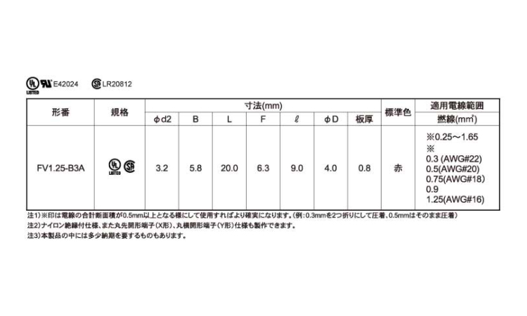 絶縁角先開形F形 FV＊ーB＊A(1.2 3.0): ねじ類通販｜即日