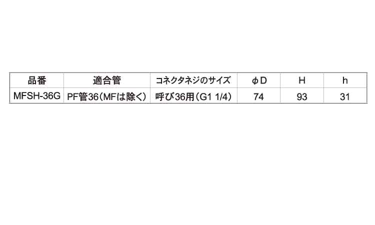 ねじ販売通販サイトのネジクルMFSHー36G: ねじ類ねじ販売 ねじ販売通販サイトのネジクルMFSHー36G: ねじ類ねじ販売