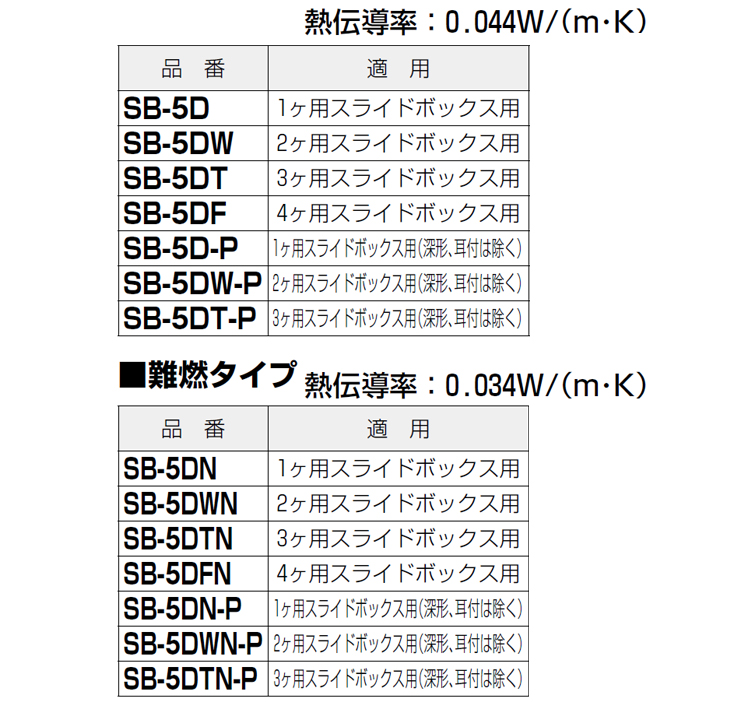 SINCEツール】ワイドネジ捻 1.5mm巾 全長165mm/EG4408