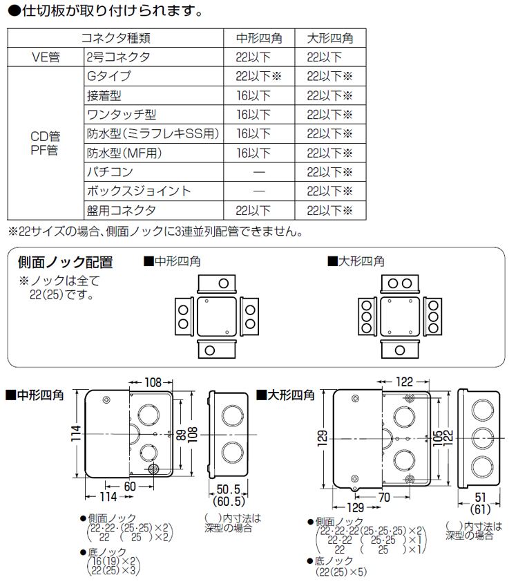 PVKーBNK: ねじ類ねじ販売通販サイトのネジクル PVKーBNK: ねじ類ねじ販売通販サイトのネジクル