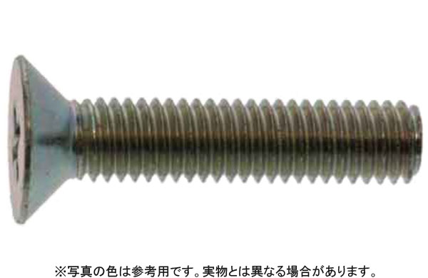 ネジ 皿 | ノジロックＣＣタイプ（皿