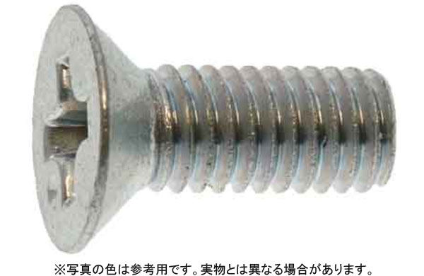 ネジ 皿 | ノジロックＳ（皿（パック