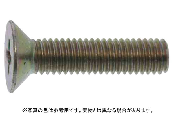 ネジ 皿 | ノジロックＣタイプ（皿（パック