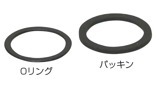 バネ・端子 | 防水型パッキンセット（ミラフレキSS専用）