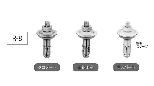 ルーフボルト鋼スリーブ仕様Ｒ－８