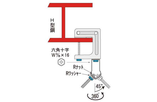 つりっこクランプＡタイプ