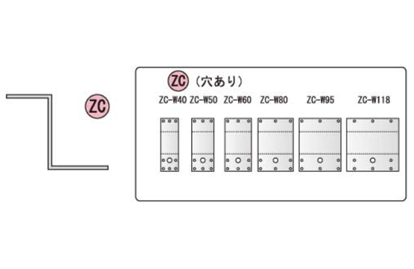 Ｚネコ　ＺＣ