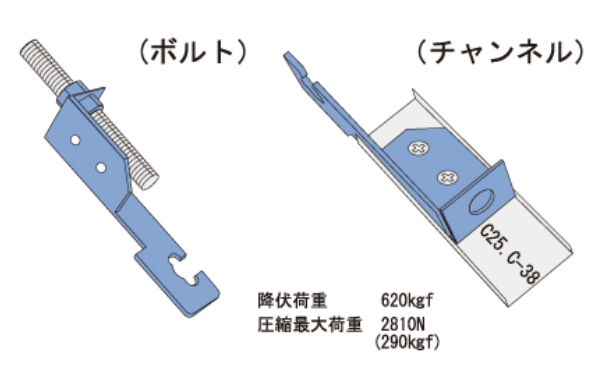 かんたんすじかい