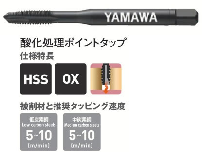 ヤマワＰＯーＯＸポインタップ