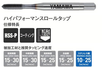 ヤマワＨＰーＲＺタップ通り