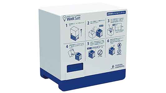 非常用空気電池　ＷＡＴＴＳＡＴＴ
