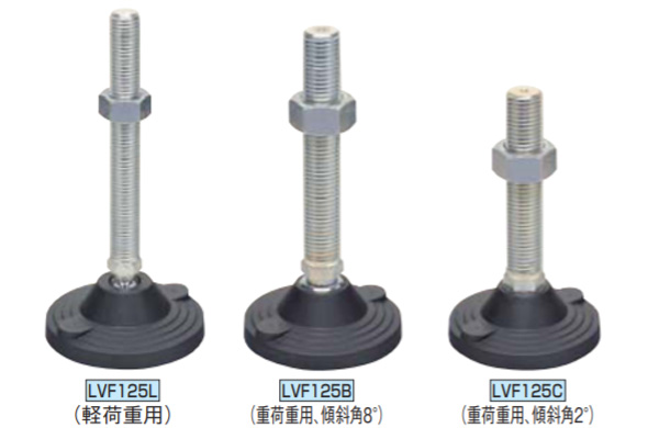 ＬＶＦ１２５Ｌ２０Ａ