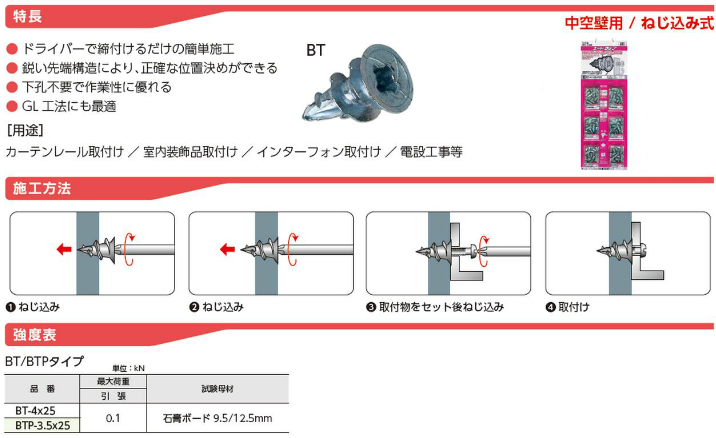 ボードタップ（ＢＴ（３０Ｐ – T-4X25-P30 – 生地 – 鉄の商品詳細