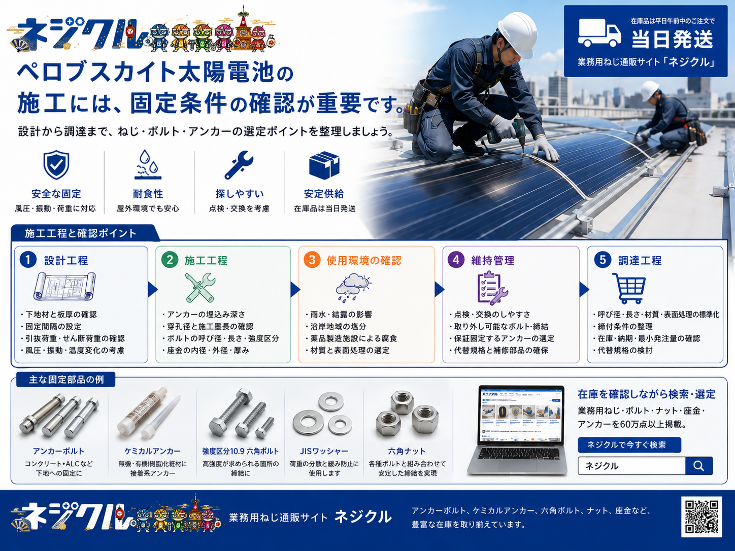 ペロブスカイト太陽電池の施工で確認したいねじ・アンカーの選び方