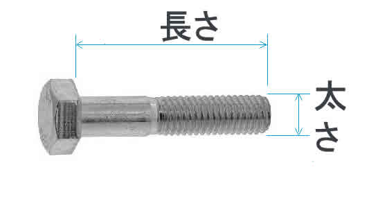 六角ボルト（半ねじ）の測り方