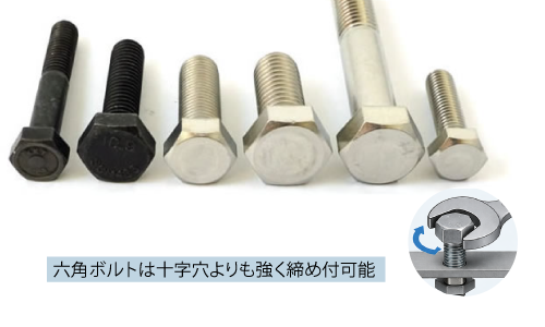 六角ボルト