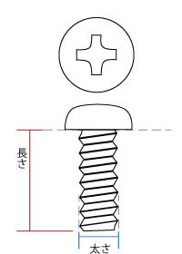 なべ小ねじの長さの測り方