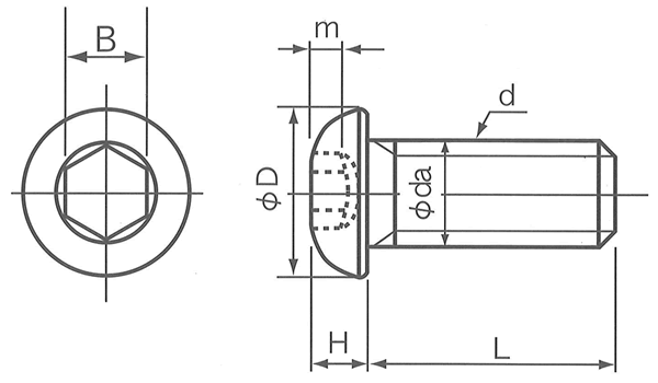 サンコーインダストリー SUSボタンCAP SSS規格 12×140 A0-02-10S0-0120-1400-00